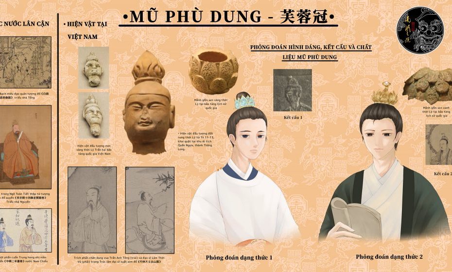 Phù Dung Quan (芙蓉冠) – Mũ Phù Dung Ở Việt Nam Xưa - Đại Việt Cổ Phong